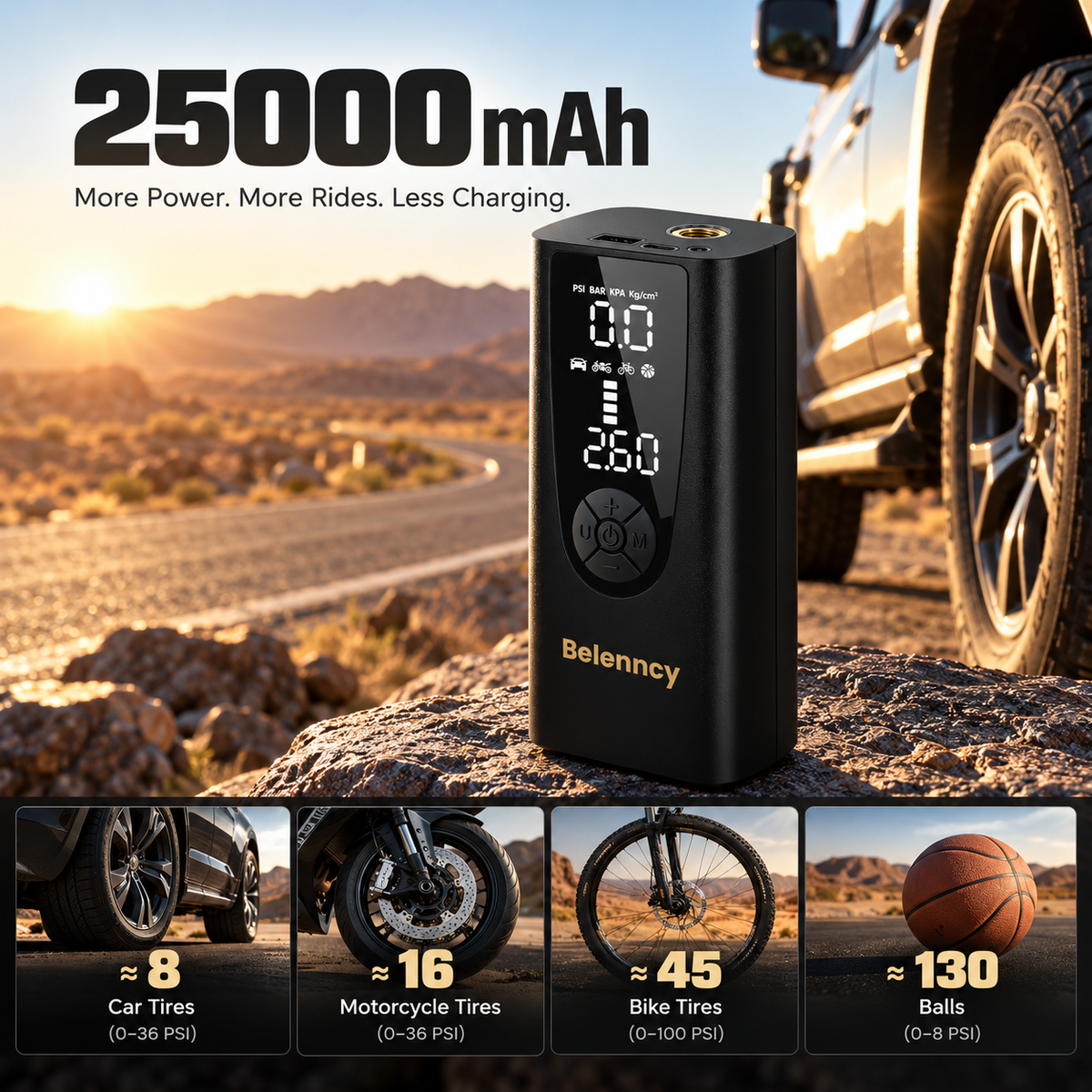 Belenncy P005 Portable Air Compressor – Digital Tire Inflator with LED Light